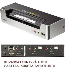 Kvm-kytkin kahdelle tietokoneelle